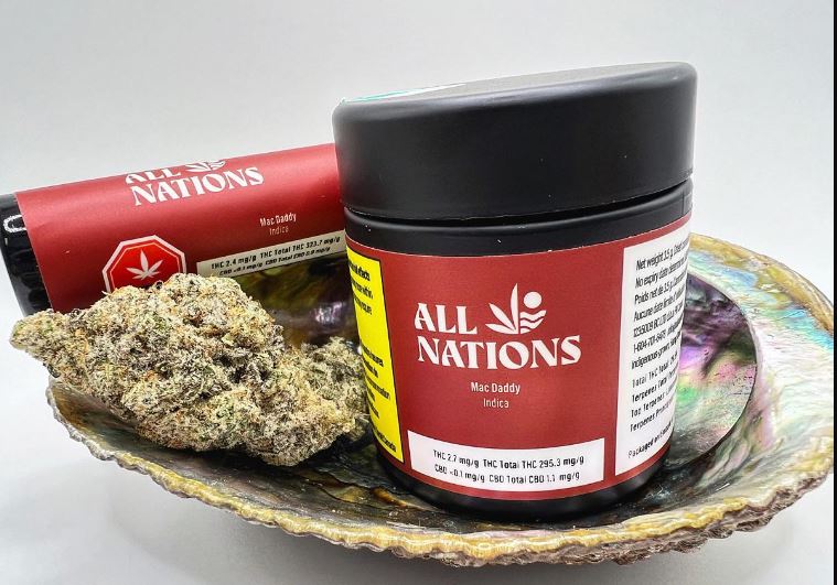 All Nations Cannabis