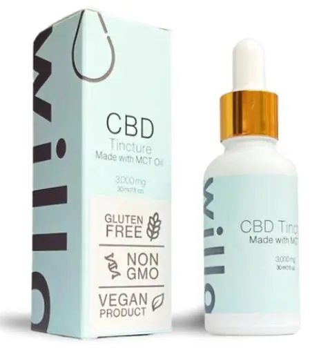 WILLO Edibles & Vapes: THC, CBD Treats & Smooth Hits - Budhub.ca WILLO Edibles & Vapes: THC, CBD Treats & Smooth Hits - Budhub.ca